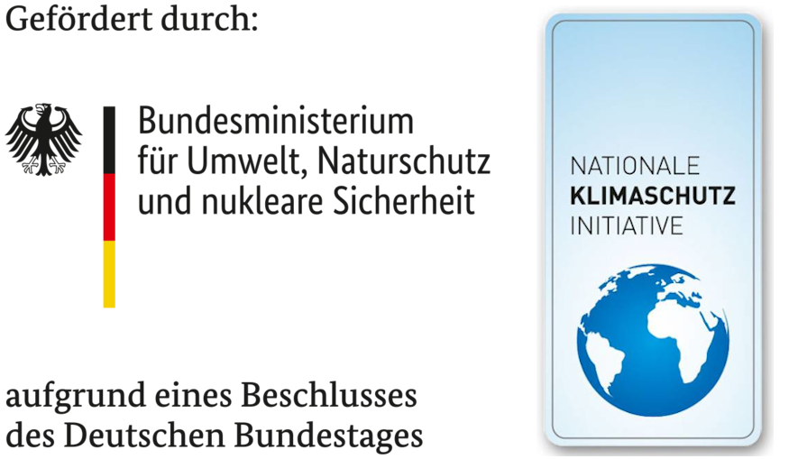 Klimaschutzinitiative