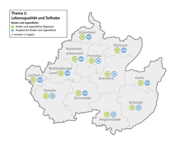 Lebensqualit&auml;t: Kinder und Jugendliche