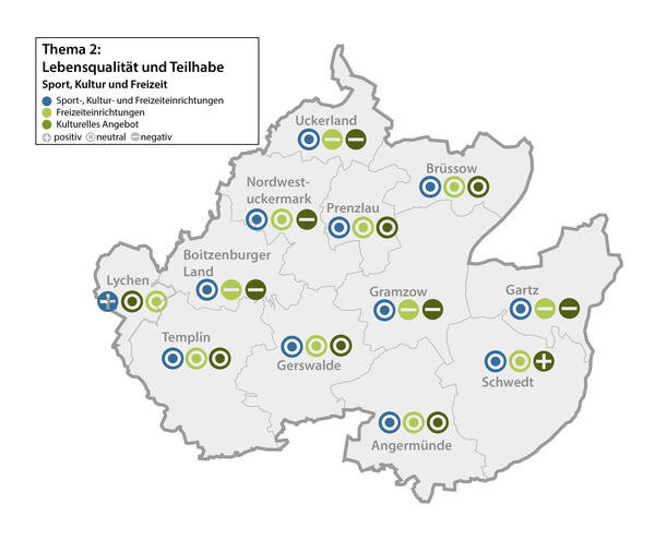 Lebensqualit&auml;t: Sport Kultur und Freizeit