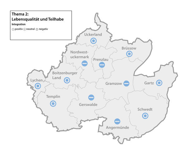 Lebensqualit&auml;t: Integration